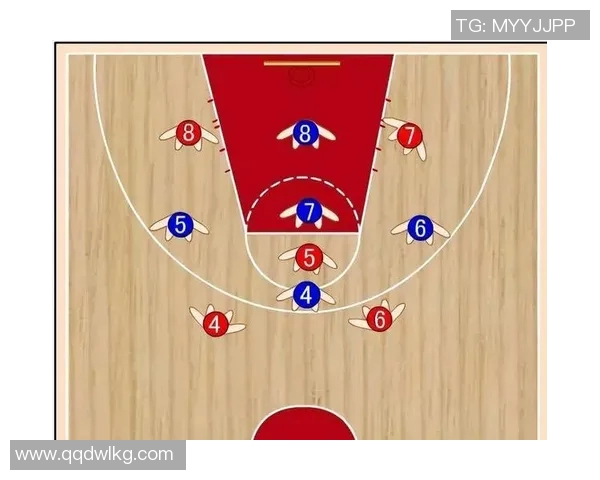 重庆篮球队防反战术革新探讨与未来发展展望