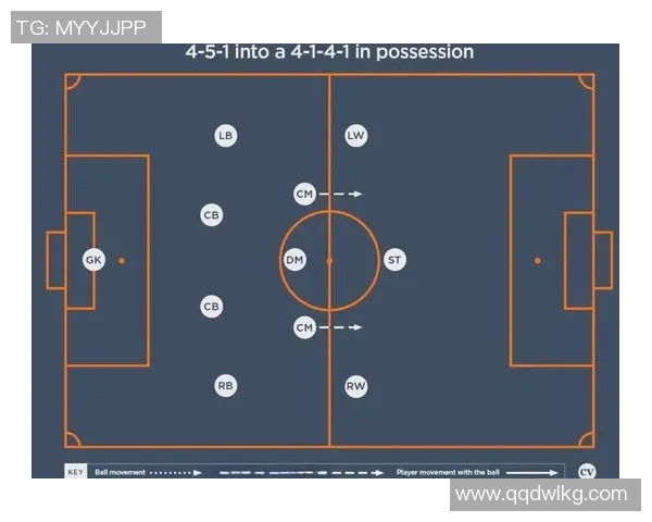 西安足球队进攻战术解析与球队表现的深度剖析