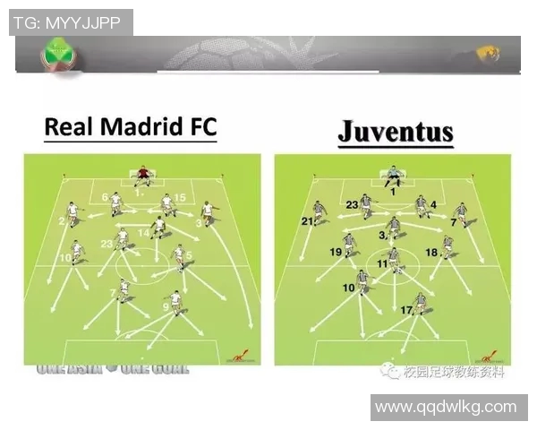 北京足球队的速度提升与战术创新探讨